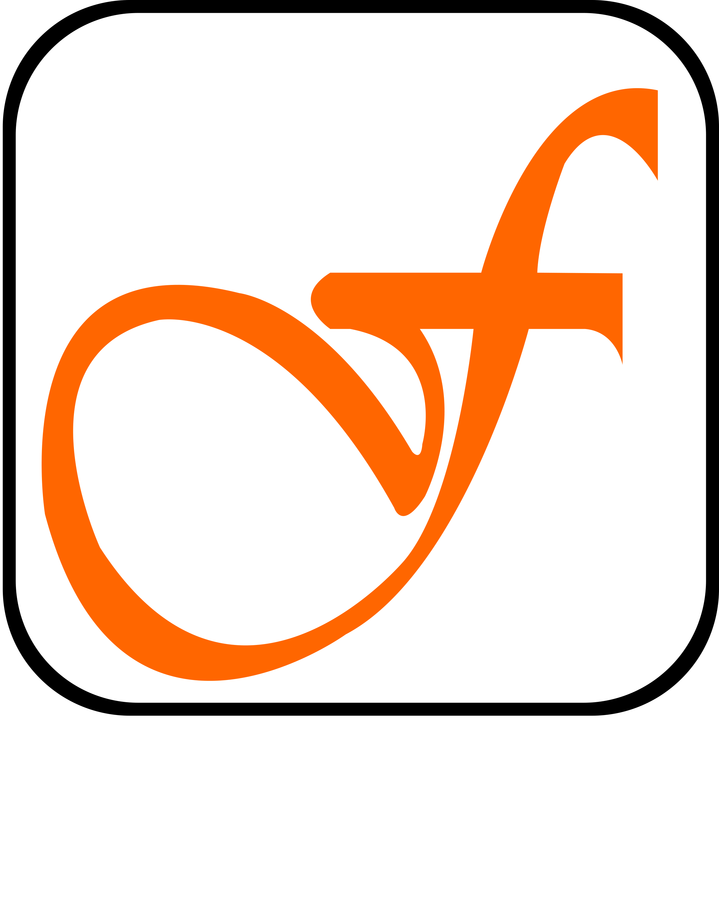 MyAgreement Felda